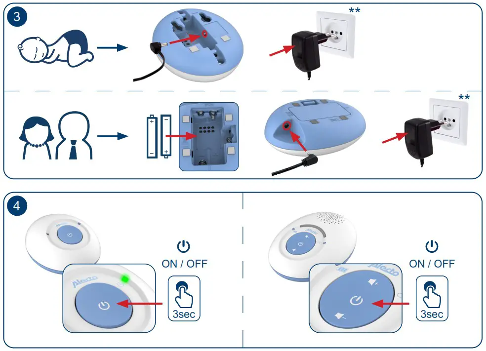 Alecto DBX110 Baby Monitor - Product Overview 2