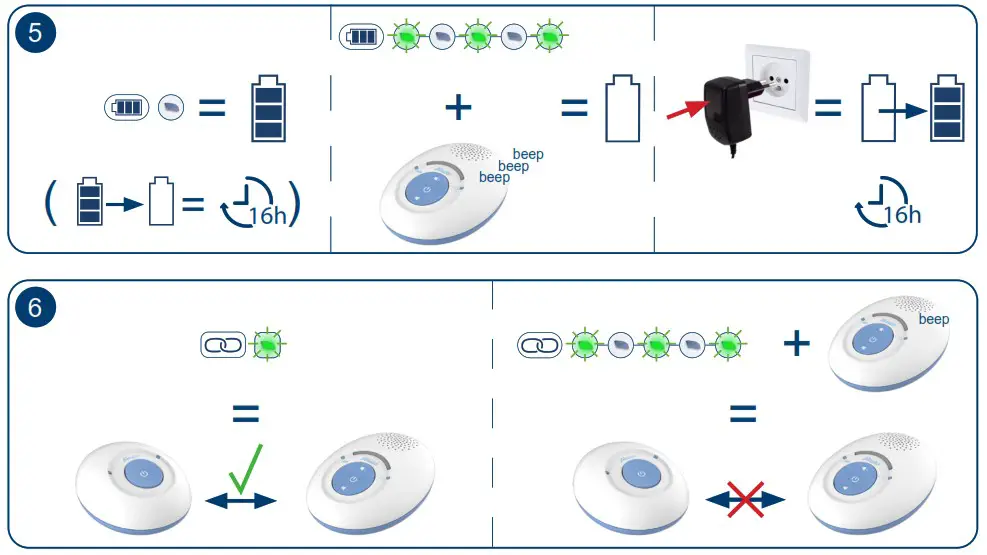 Alecto DBX110 Baby Monitor - Product Overview 3