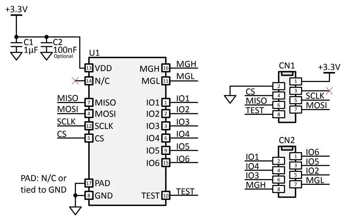 Schematic RD/LT Type 2 
