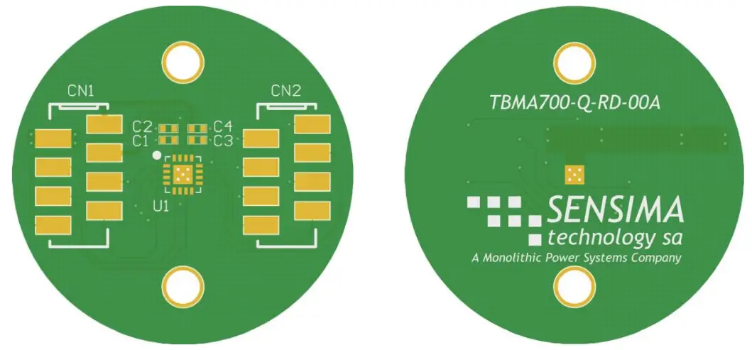 RD Board Overview Type 1 