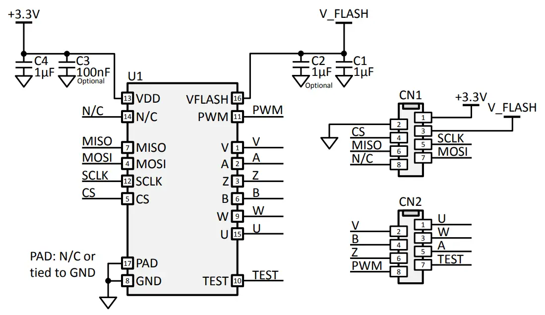 Schematic Type 1 