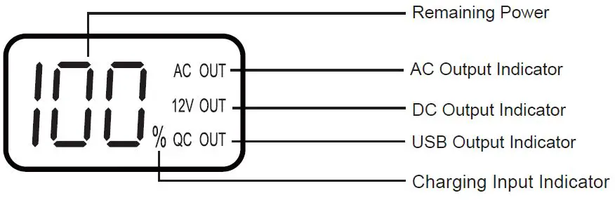 ENOFLO-HP100-Portable-Power-Station-3