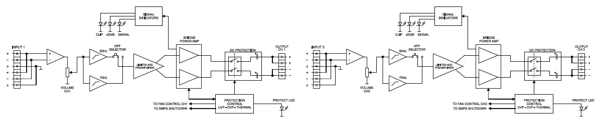ecler eHSA2-250 High Impedance Amplifiers 6