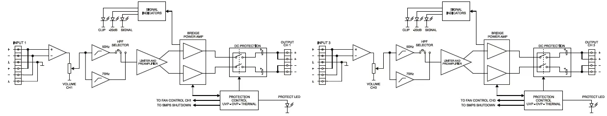 ecler eHSA2-250 High Impedance Amplifiers 8