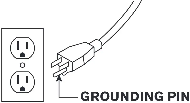 3-POLE GROUNDED OUTLET