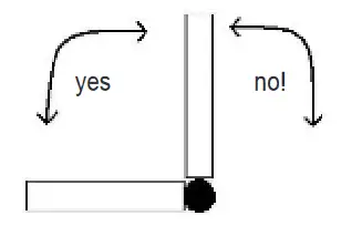 Steba VG 200 Table Electric Grill - Fig 1