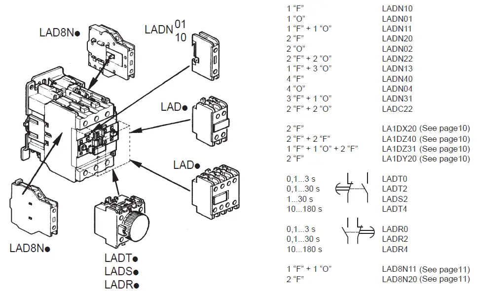 LC1D40-TeSys-Deca-IEC-Contactor-06
