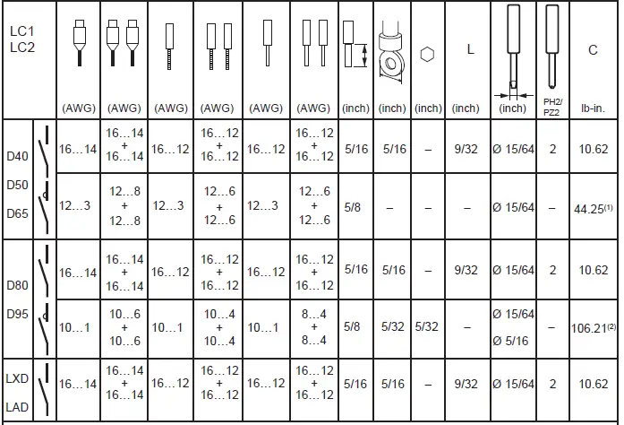 LC1D40-TeSys-Deca-IEC-Contactor-15
