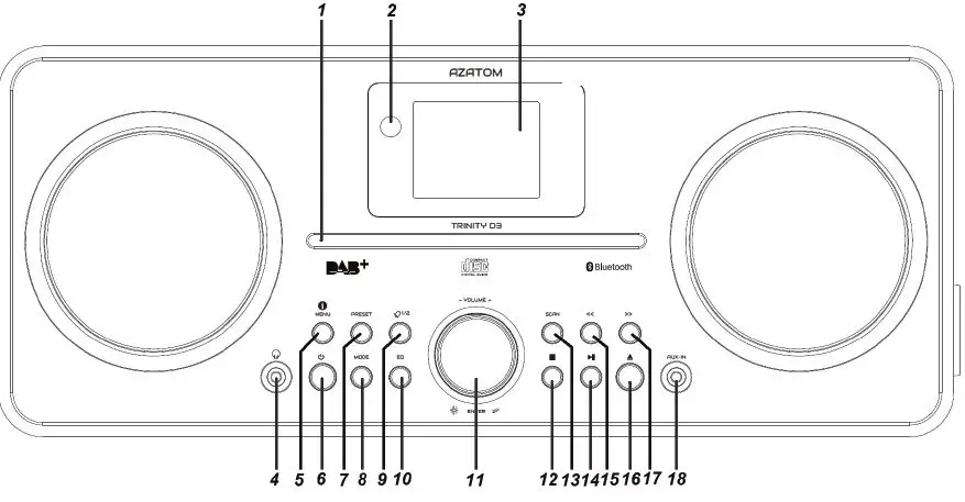 AZATOM-Trinity-D3-DAB-DAB-FM-Retro-Radio-with-BT-Wireless-Audio-and-CD-Player- (1)