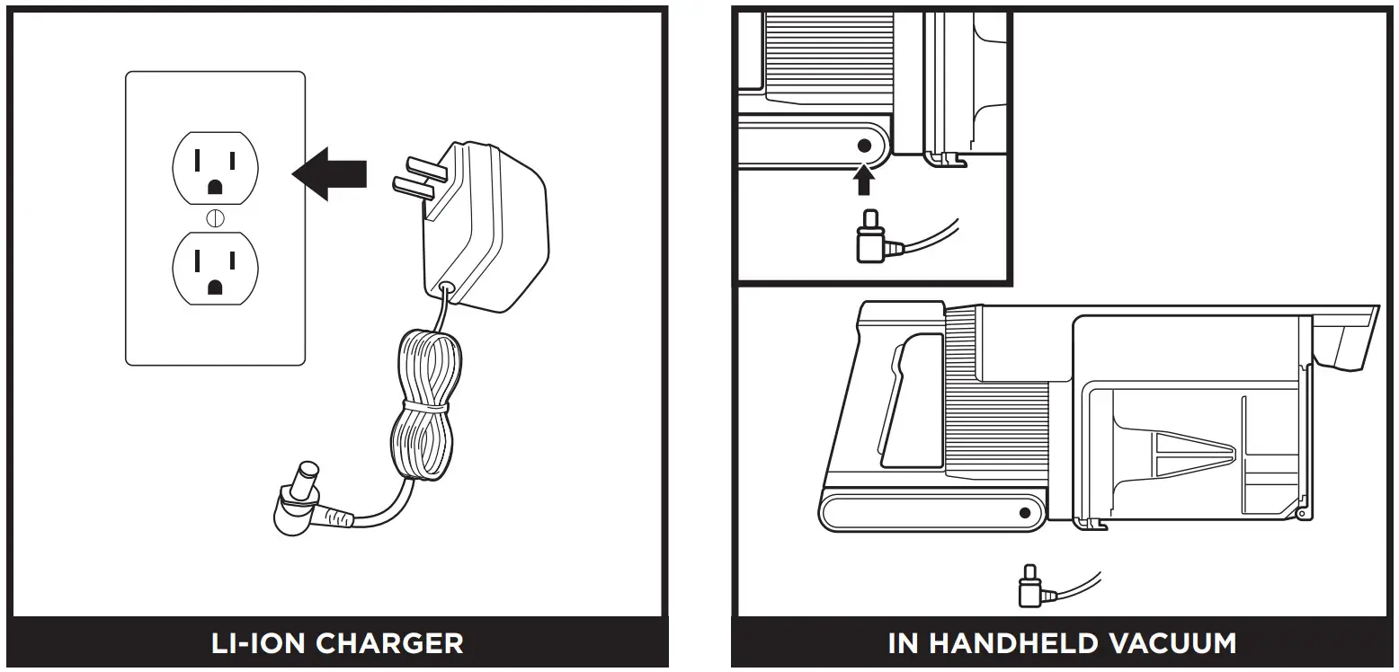 Shark IZ800 Series Clean Sense Iq Cordless Multiflex Vacuum -CHARGER