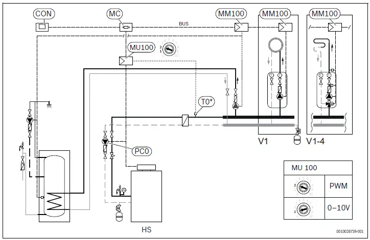 BOSCH-MU-100-BMS-Interface-Module-fig 32
