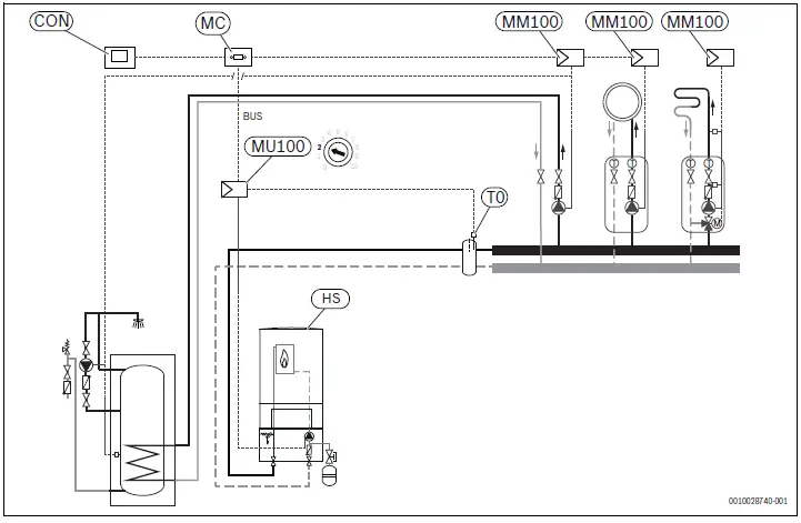 BOSCH-MU-100-BMS-Interface-Module-fig 34