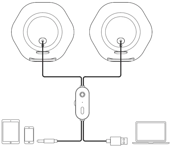 EDIFIER G1000 Gaming Speakers - Connection