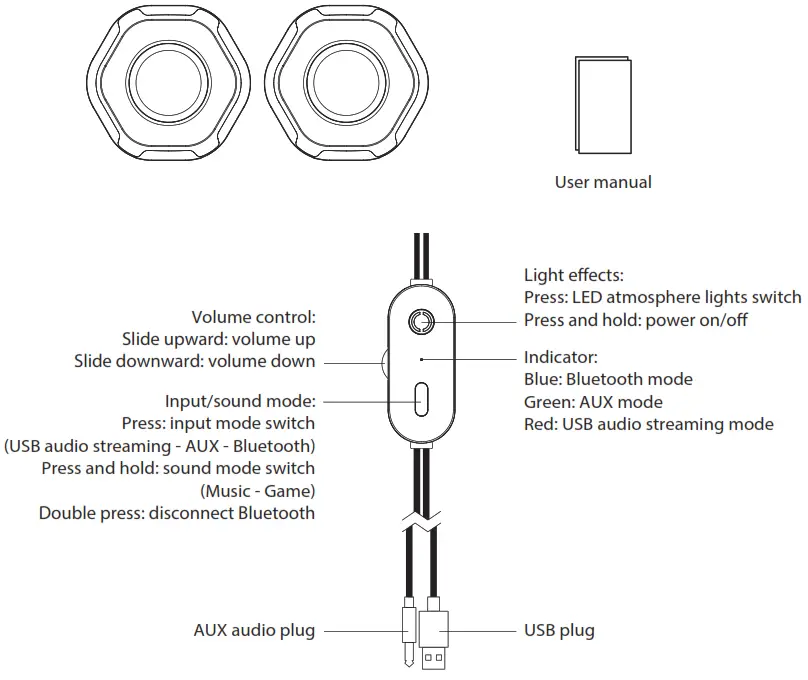 EDIFIER G1000 Gaming Speakers - Product description
