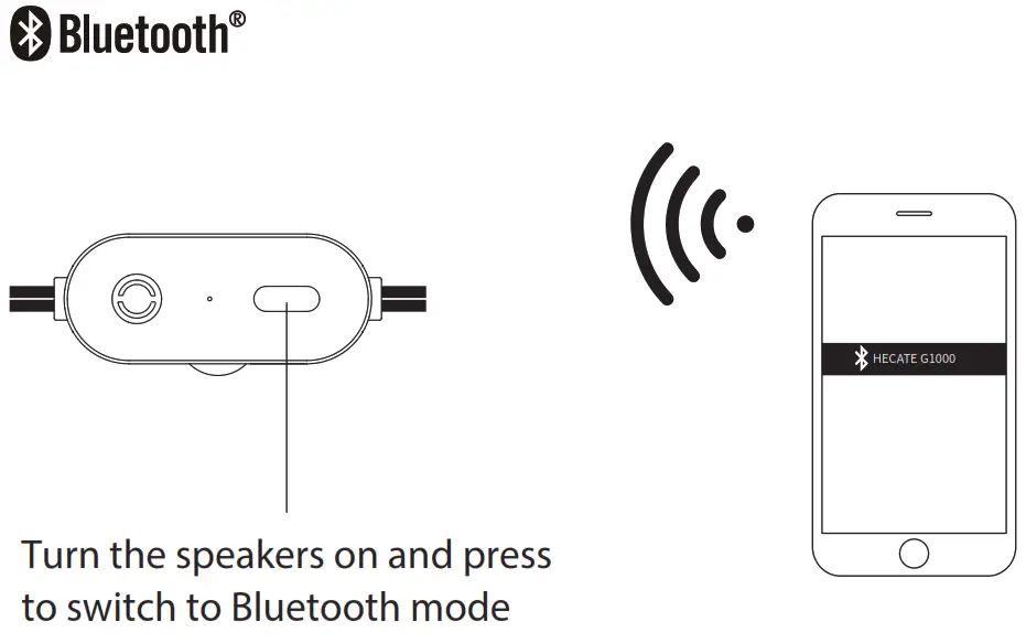 EDIFIER G1000 Gaming Speakers - User guide