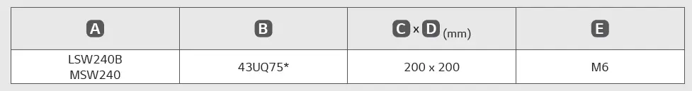 LG-43UQ7500PSF-4K-UHDSmart-TV-9