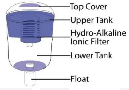 opti-Flex-Water-Filtration-System-2