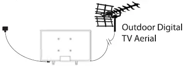 SHARP-42CJ1I-42-Inch-4K-Ultra-HD-Display-fig-14