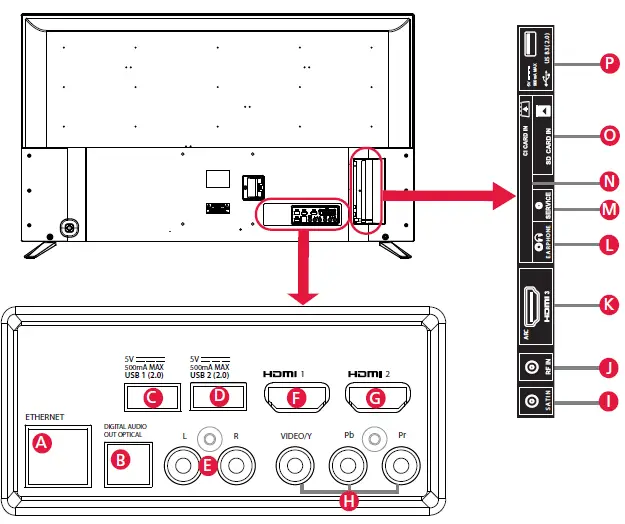 SHARP-42CJ1I-42-Inch-4K-Ultra-HD-Display-fig-27