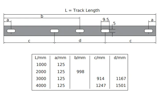 MONDOLUX-MK03SS-Power-Track-3-Circuit-Surface-Mounted-FIG-11