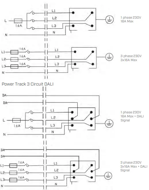 MONDOLUX-MK03SS-Power-Track-3-Circuit-Surface-Mounted-FIG-12