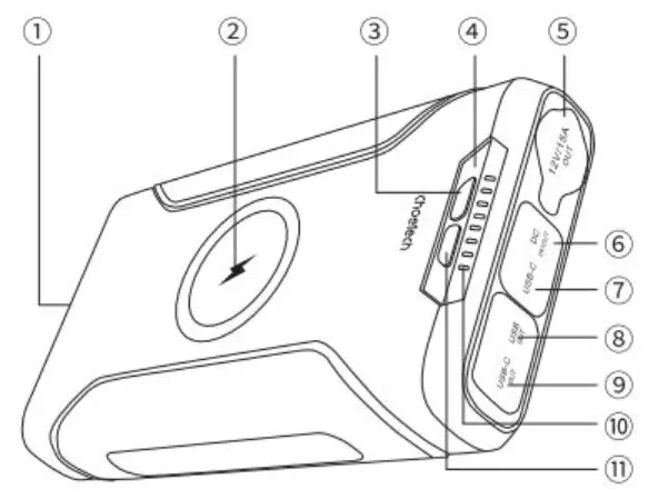 choetech B661 Power Bank - Diagram
