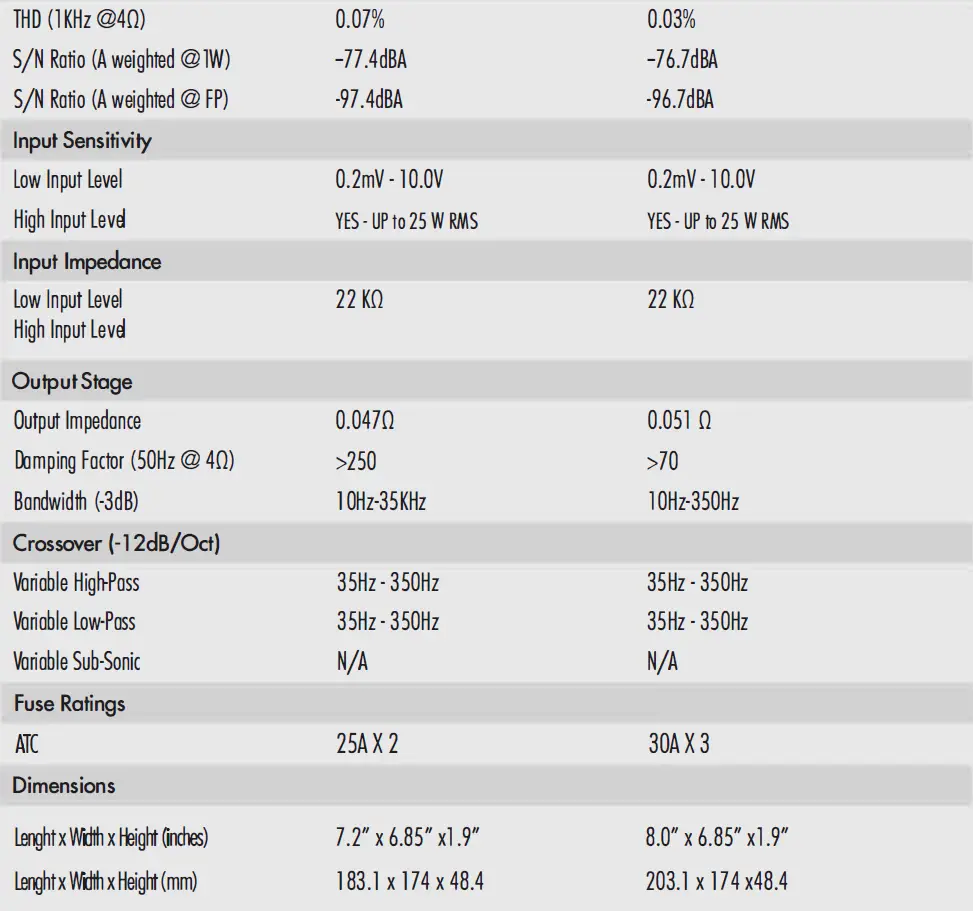 DIAMOND-DMD-Series-Audio-4-Channel-Amplifier-fig- (10)