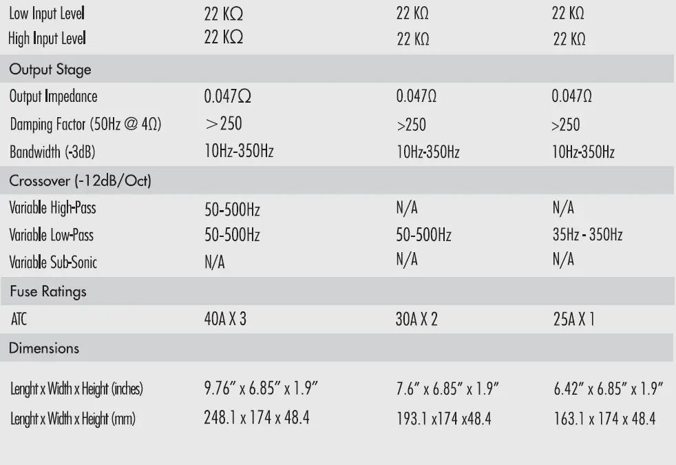 DIAMOND-DMD-Series-Audio-4-Channel-Amplifier-fig- (12)