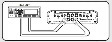 DIAMOND-DMD-Series-Audio-4-Channel-Amplifier-fig- (3)