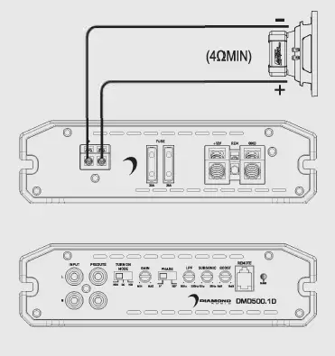 DIAMOND-DMD-Series-Audio-4-Channel-Amplifier-fig- (5)