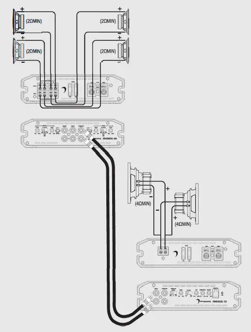 DIAMOND-DMD-Series-Audio-4-Channel-Amplifier-fig- (7)