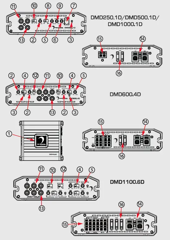 DIAMOND-DMD-Series-Audio-4-Channel-Amplifier-fig- (8)