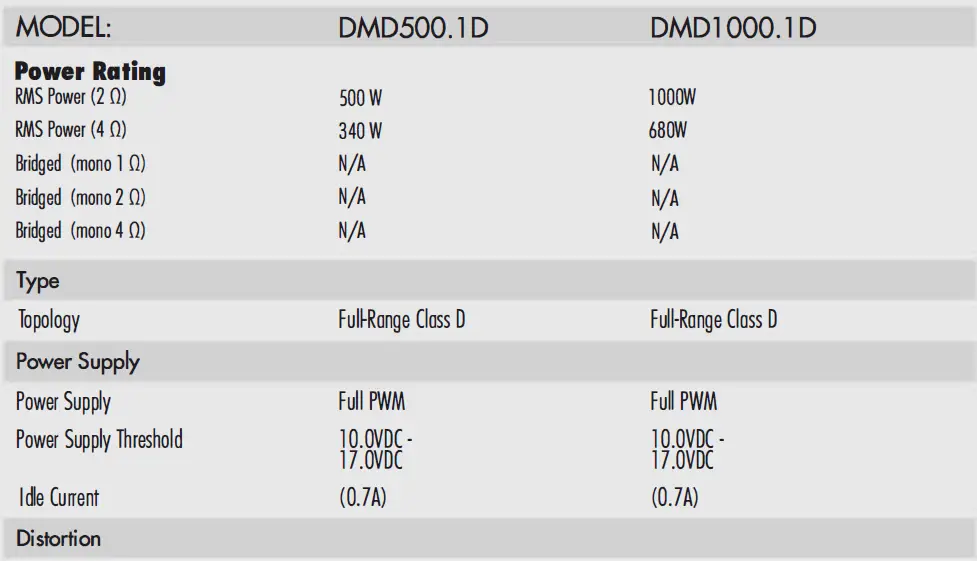 DIAMOND-DMD-Series-Audio-4-Channel-Amplifier-fig- (9)