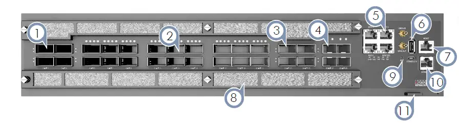 Edge-core-AS7946-30XB-Ethernet-Switch-fig- (3)