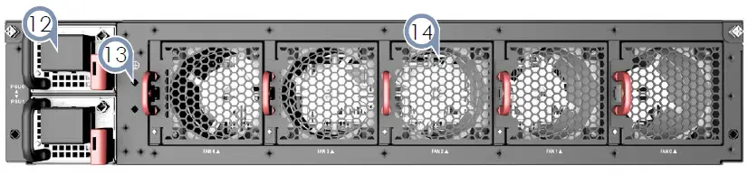 Edge-core-AS7946-30XB-Ethernet-Switch-fig- (4)