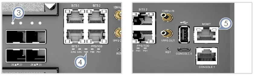 Edge-core-AS7946-30XB-Ethernet-Switch-fig- (6)