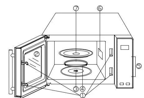 SUMMIT-SM903BSA1-Microwave-Oven-fig-1