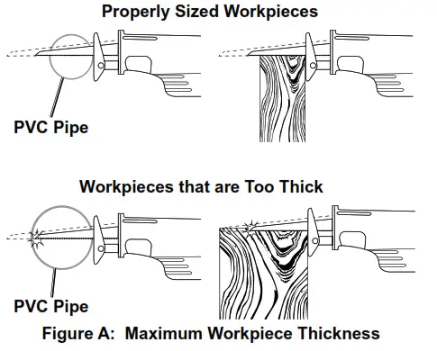 Bauer 56396 20V Cordless Reciprocating Saw - SetUp