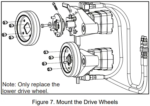 Complete Xtremedrive System Installation