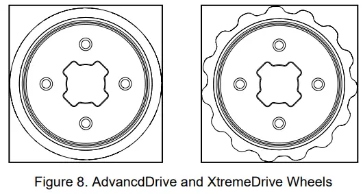 Complete Xtremedrive System Installation