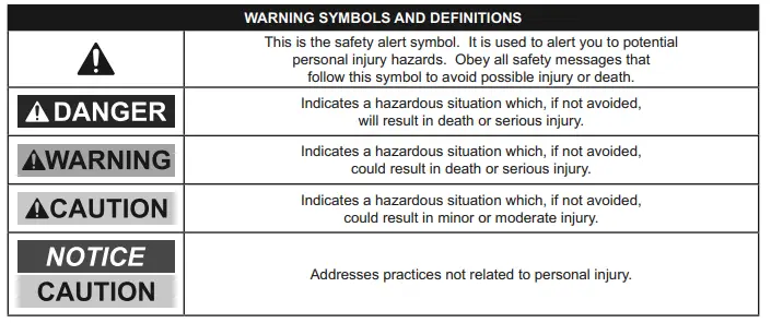 Bauer-59567-Forced-Air-Propane-Portable-Heater-fig-1