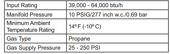 Bauer-59567-Forced-Air-Propane-Portable-Heater-fig-12