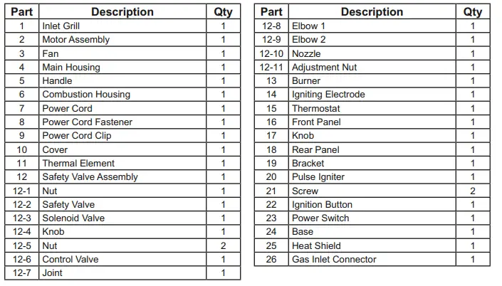 Bauer-59567-Forced-Air-Propane-Portable-Heater-fig-14