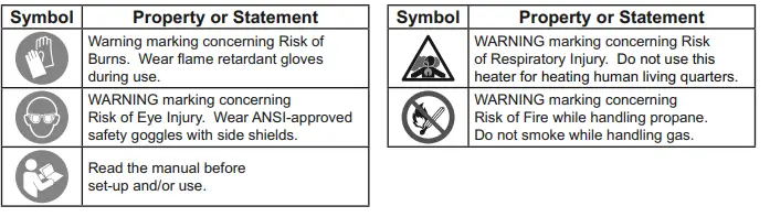 Bauer-59567-Forced-Air-Propane-Portable-Heater-fig-2