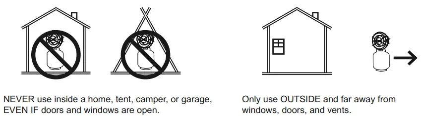 Bauer-59567-Forced-Air-Propane-Portable-Heater-fig-5