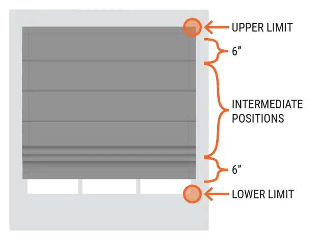 SelectBlinds Sleek Roman Shades-fig-14