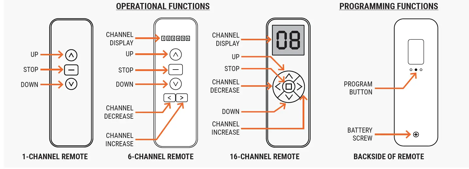 SelectBlinds Sleek Roman Shades-fig-7