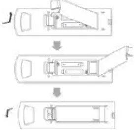 savio-DT-DV0 -H -Digita -Terrestrial-Receiver-FIG-2