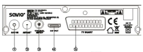 savio-DT-DV0 -H -Digita -Terrestrial-Receiver-FIG-4