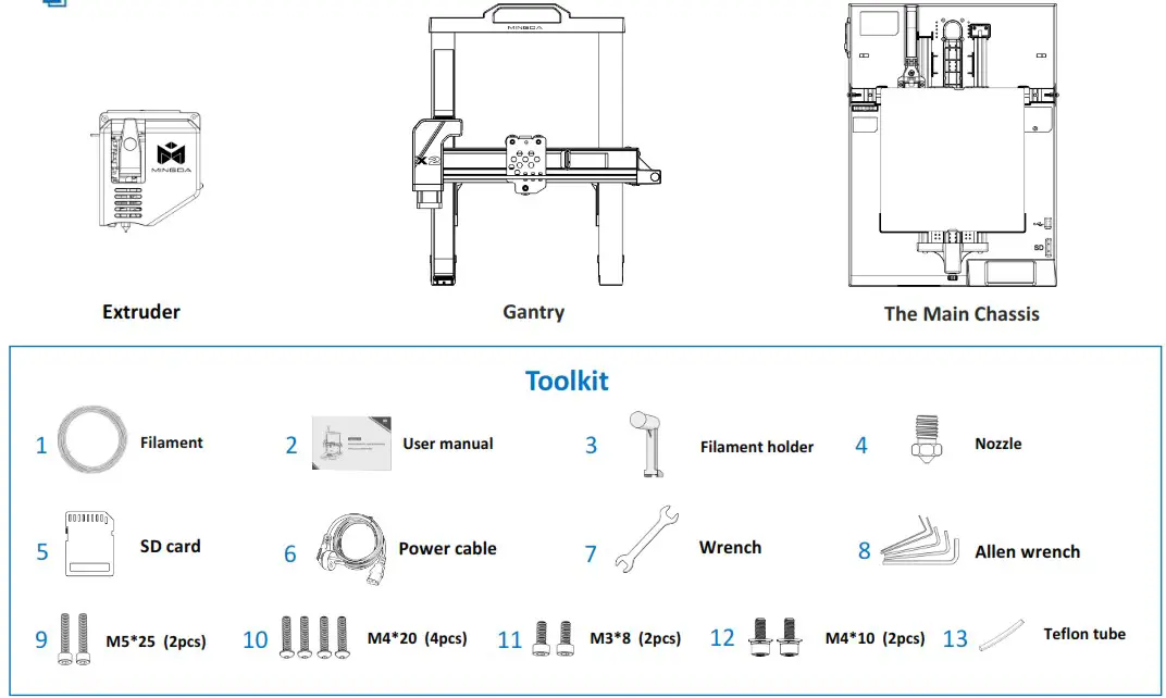 MINGDA Magician X2 3D Printer Direct Extruder Dual Gear Auto Level - Accessories 1